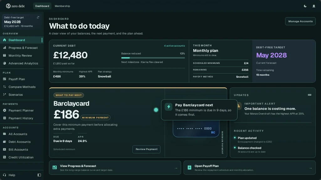 Illustrative Zero Debt dashboard showing current debt, the debt-free target and the next payment.
